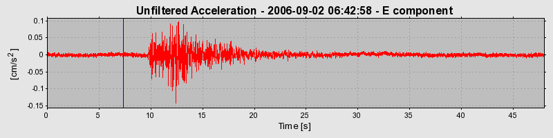 Plot-20160720-21858-1tnli27-0