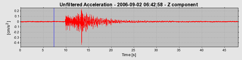 Plot-20160720-21858-1mpigkc-0