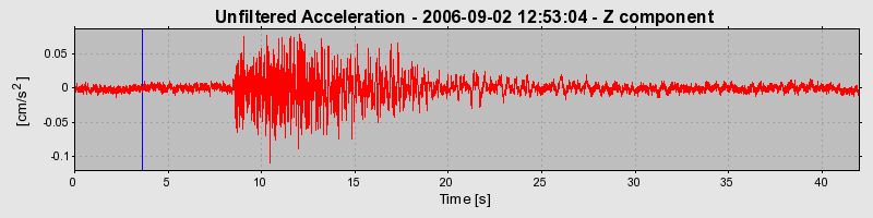 Plot-20160720-21858-1qo47jb-0