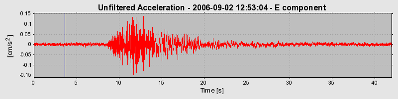 Plot-20160720-21858-iy58d5-0