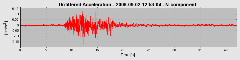 Plot-20160720-21858-szyraw-0