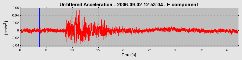 Plot-20160720-21858-eky2ow-0