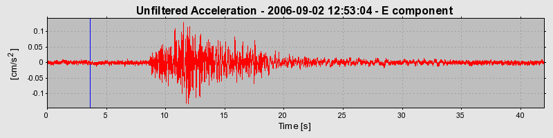 Plot-20160720-21858-d3e8b1-0