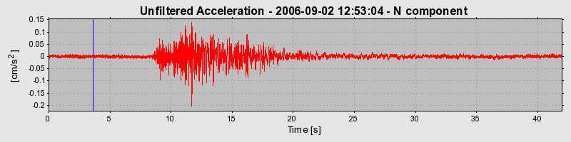 Plot-20160720-21858-1dgr18v-0