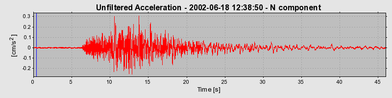 Plot-20160706-29248-1u29qmc-0