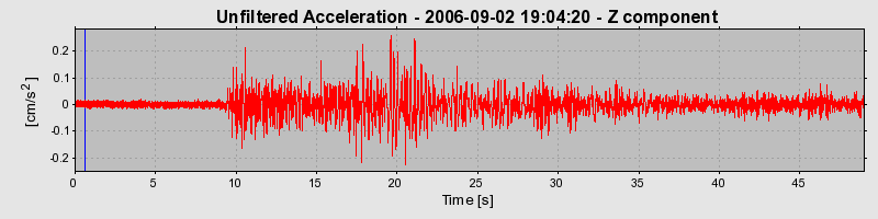 Plot-20160720-21858-1whul16-0