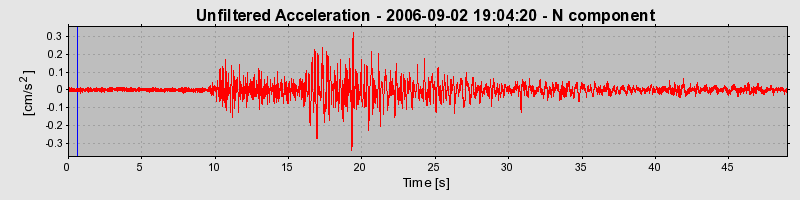 Plot-20160720-21858-1qn8avh-0