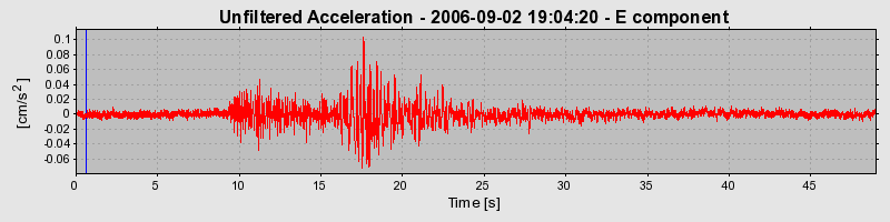 Plot-20160720-21858-qjbnok-0