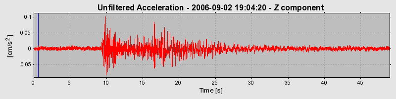 Plot-20160720-21858-3bllqf-0