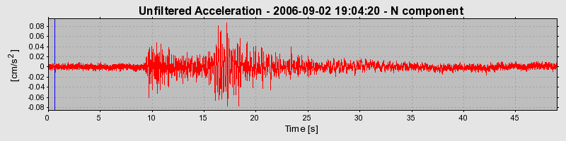 Plot-20160720-21858-ntg499-0