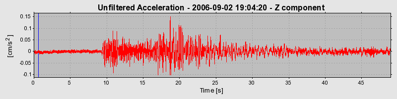 Plot-20160720-21858-1k9q342-0