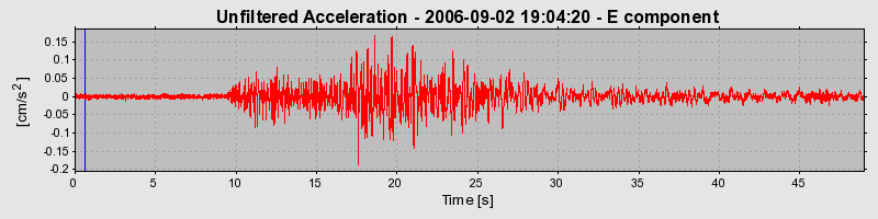 Plot-20160720-21858-113l5ys-0