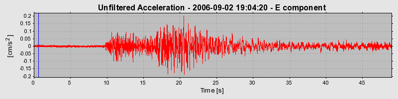 Plot-20160720-21858-129lb5v-0