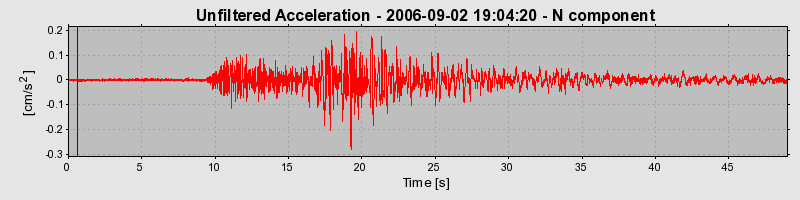 Plot-20160720-21858-i6d8ll-0