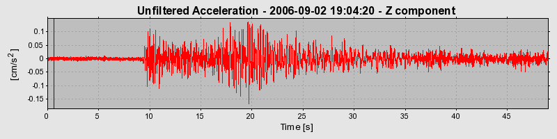 Plot-20160720-21858-7x6w0i-0