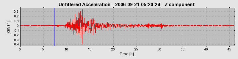 Plot-20160720-21858-59yer6-0