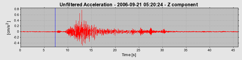 Plot-20160720-21858-1ic3ga4-0