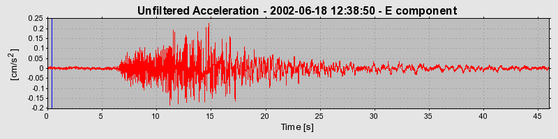 Plot-20160706-29248-1v3z0pv-0