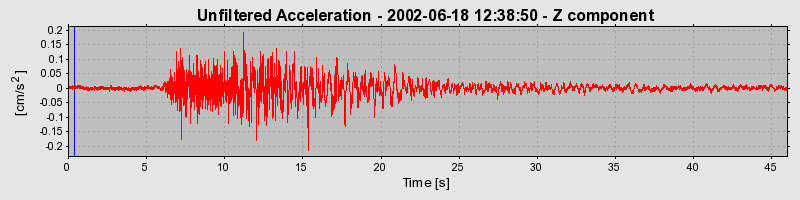 Plot-20160706-29248-u5vp0e-0