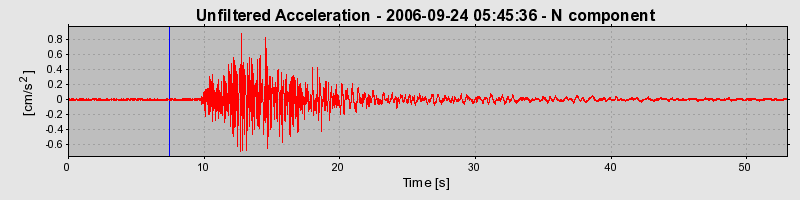 Plot-20160720-21858-1x3fric-0