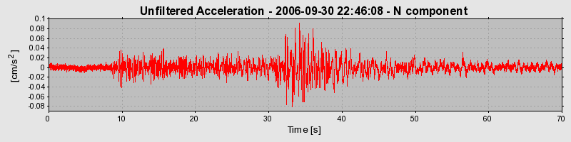 Plot-20160720-21858-13g16s6-0