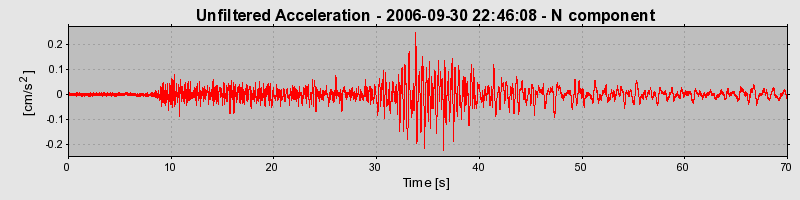 Plot-20160720-21858-1kauw37-0