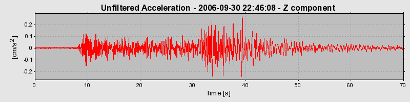 Plot-20160720-21858-1vy0c2f-0