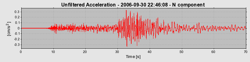 Plot-20160720-21858-1xlj0lv-0