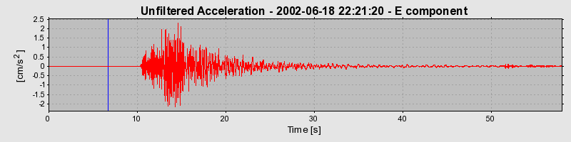 Plot-20160706-29248-1fbce9f-0