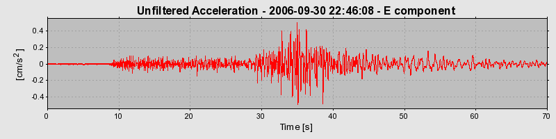 Plot-20160720-21858-1byxlmh-0