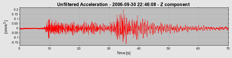 Plot-20160720-21858-rei1l-0