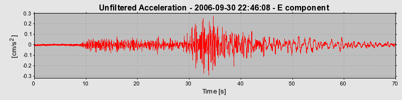 Plot-20160720-21858-14hie0w-0