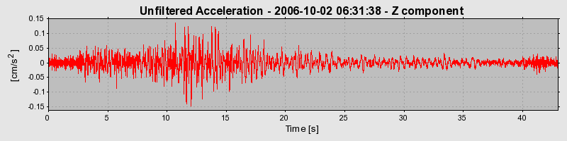 Plot-20160720-21858-g8hj30-0