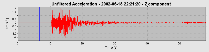 Plot-20160706-29248-1kx6ulr-0