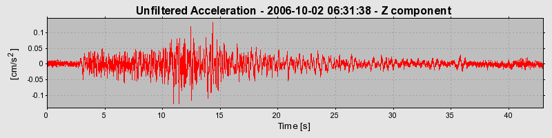 Plot-20160720-21858-1dy1wdf-0