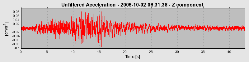 Plot-20160720-21858-1qnvgcy-0