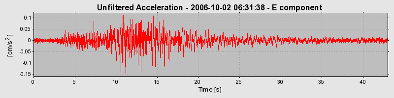 Plot-20160720-21858-szpj1w-0