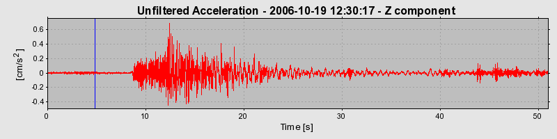 Plot-20160720-21858-5vzusl-0