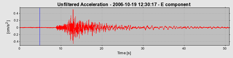 Plot-20160720-21858-kwuor9-0