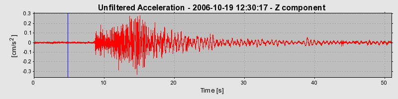 Plot-20160720-21858-1onrxig-0