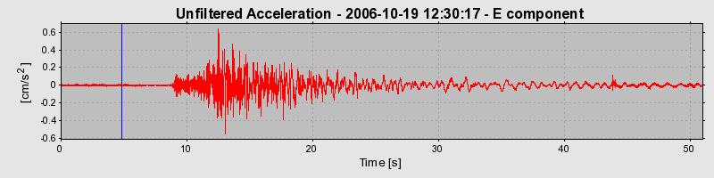 Plot-20160720-21858-wvn57i-0