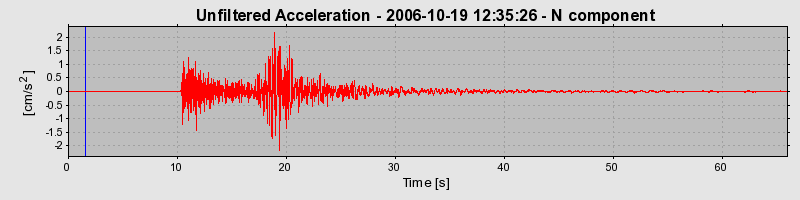 Plot-20160720-21858-6457c3-0