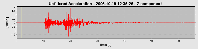 Plot-20160720-21858-15krzjt-0