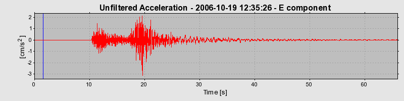 Plot-20160720-21858-16767x7-0