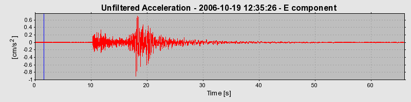 Plot-20160720-21858-1qo051n-0