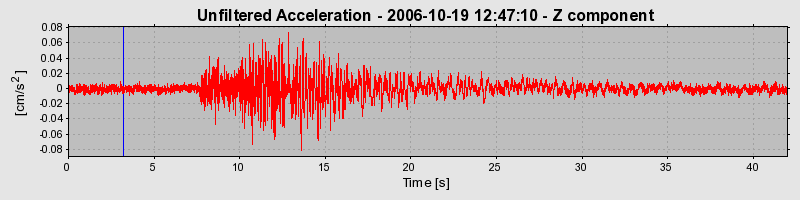 Plot-20160720-21858-vqasj5-0