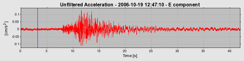 Plot-20160720-21858-1v8wc7q-0