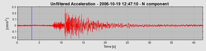 Plot-20160720-21858-1a5iuup-0