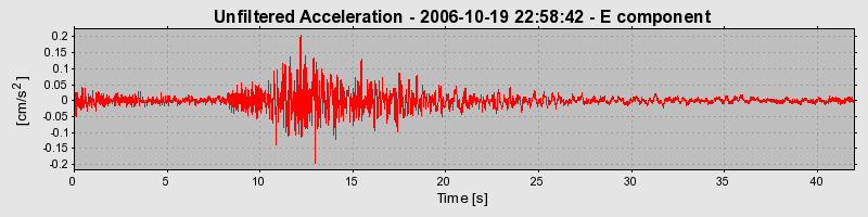 Plot-20160720-21858-9o0phl-0