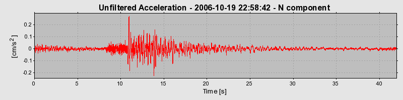 Plot-20160720-21858-34a6at-0